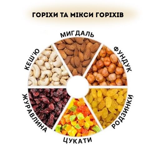 Мікс горіхів і сухофруктів 1 кг • Горіхи, ягоди • Вітамінний набір