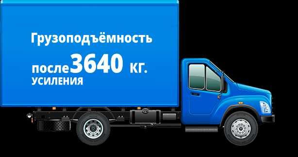 Рессоры на Mercedes Sprinter Спринтер 412-416/