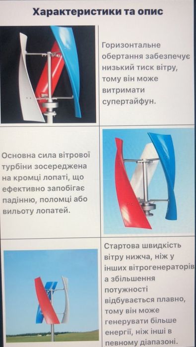 Продам вертикальний вітрогенератор 12 вольт