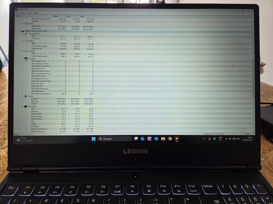 Lenovo Legion Y540-15IRH, i7-9750H, GTX 1650