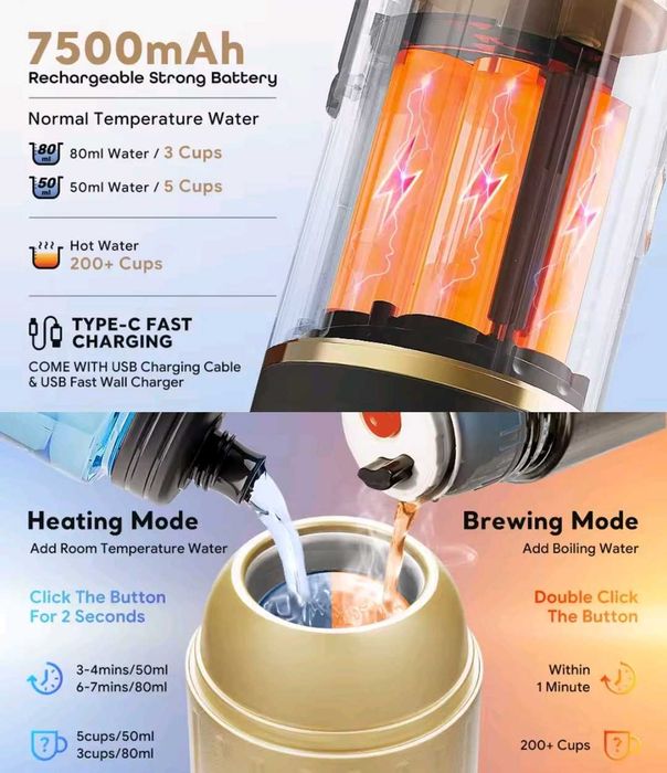Кавомашина iCafilas мелена кава + капсули 7500 mAh, 19 бар, ME2218