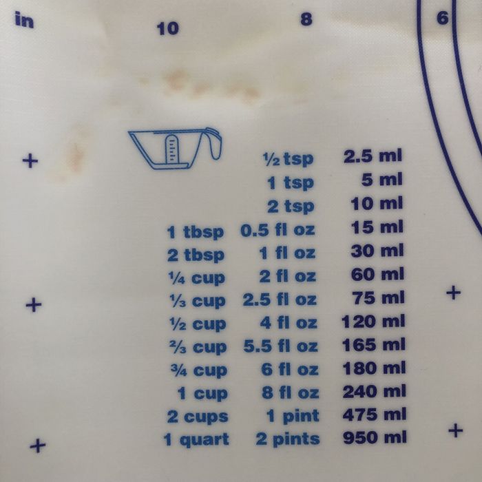 Toalha De Pastelaria