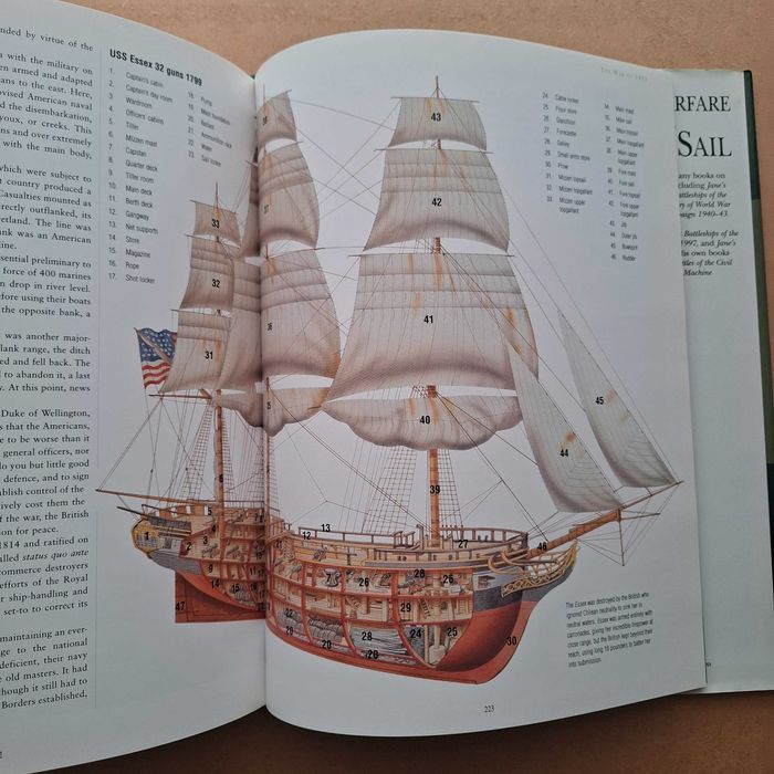 "Naval warfare in the age of the sail : war at sea, 1756-1815" de Bernard Ireland
