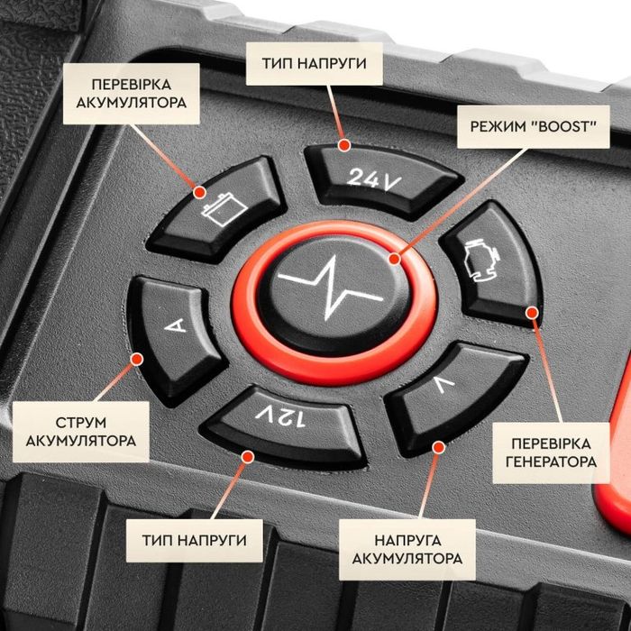 Імпульсний зарядний пристрій Dnipro-M BC-25I