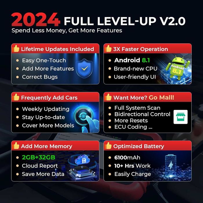 Launch CRP129X V2 Maquina Diagnostico OBD Actualizações Grátis (NOVO)