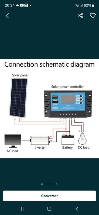 Controlador energia de
painel solar de 12V/24V - 60A