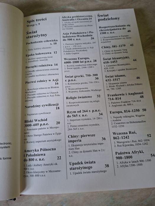 Atlas Historii Powszechnej
