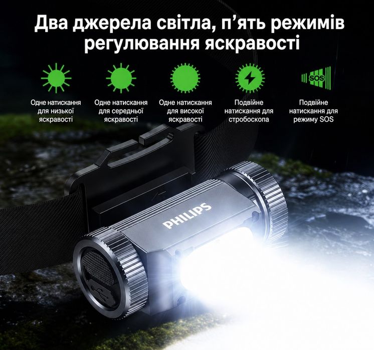 Фонарик  налобный Philips SFL 3351RH. Магнитное крепление.