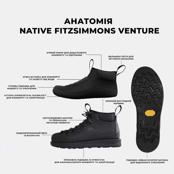 НОВІ Native Fitzsimmons Venture (PRO) Black Vibram Оригінал Офіційні