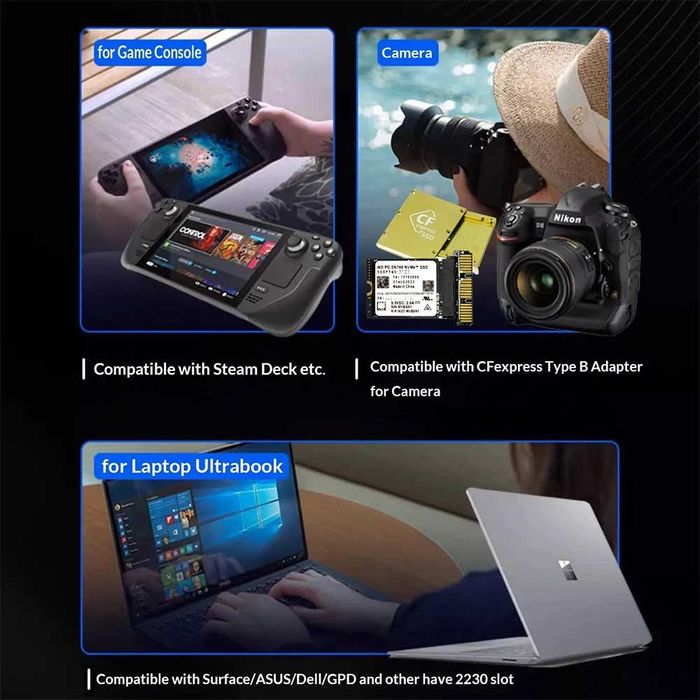 Western Digital SN740 1TB M.2 NVMe PCIe Gen4x4 2230