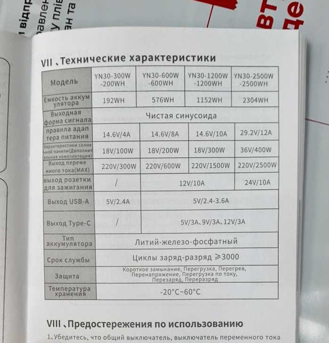 живлення НОВА Зарядна станція 1200W батарея акумулятор літій LiFePO4