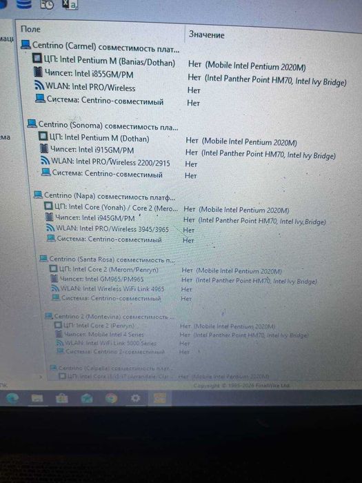 Ноутбук Lenovo B590