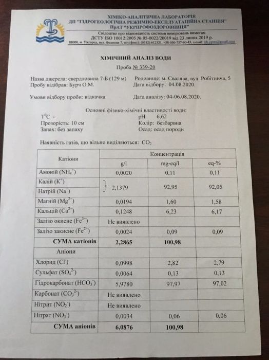 Продається бізнес, мінеральна вода на ділянці, комерційна нерухомість