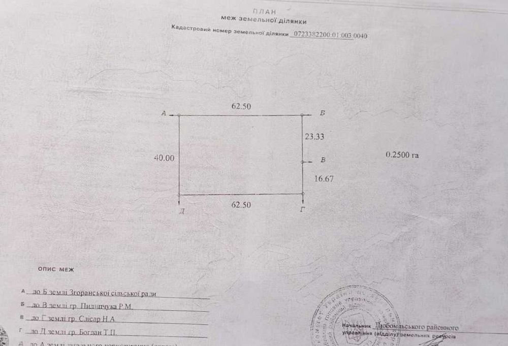 ділянка під забудову в с. Згорани