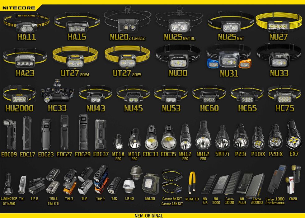 Nitecore Ліхтарі, повербанки, наключники