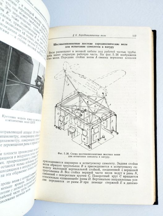 АЭРОДИНАМИКА Экспериментальная Мартынов Экспериментальная аэродинамика
