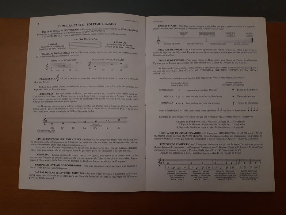 Livro de Eurico A. Cebolo: Saber Música (com cassete)
