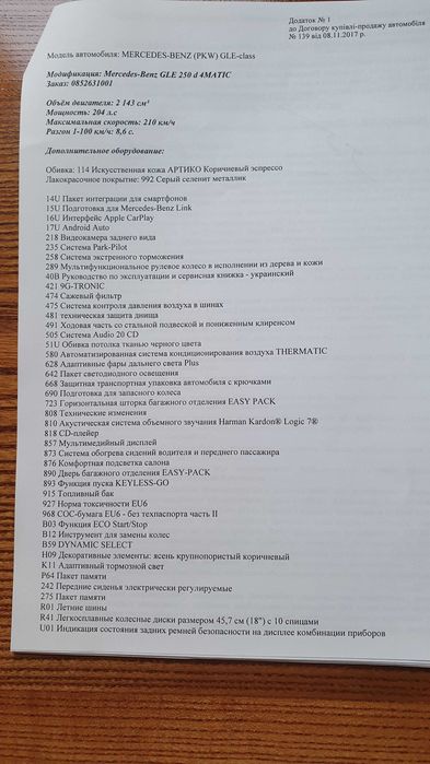 Продаж автомобіля