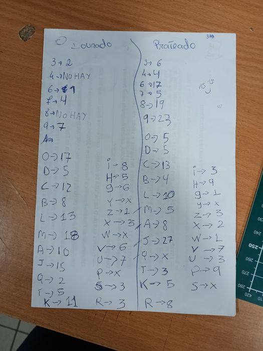 Lote de balões números e letras