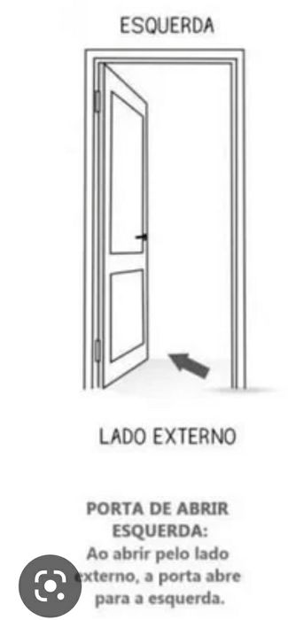 Canhão segredo para fechadura de porta Mottura