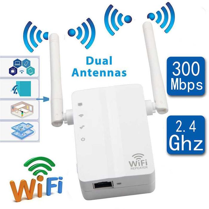 Router Repetidor WiFi 300Mbps