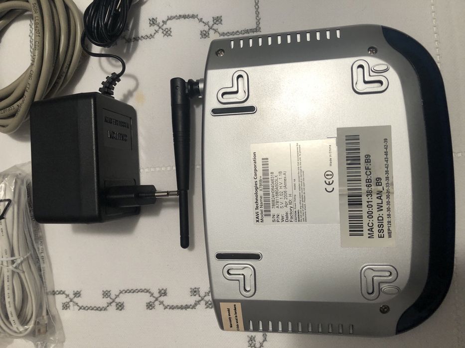 Used Clix Router64751076037507122