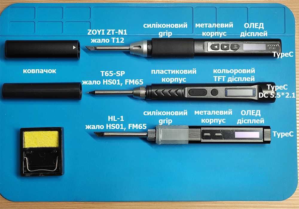 Смарт паяльник Т65-SP TypeC DC 90W 24V 4A кольоровий дисплей ковпачок