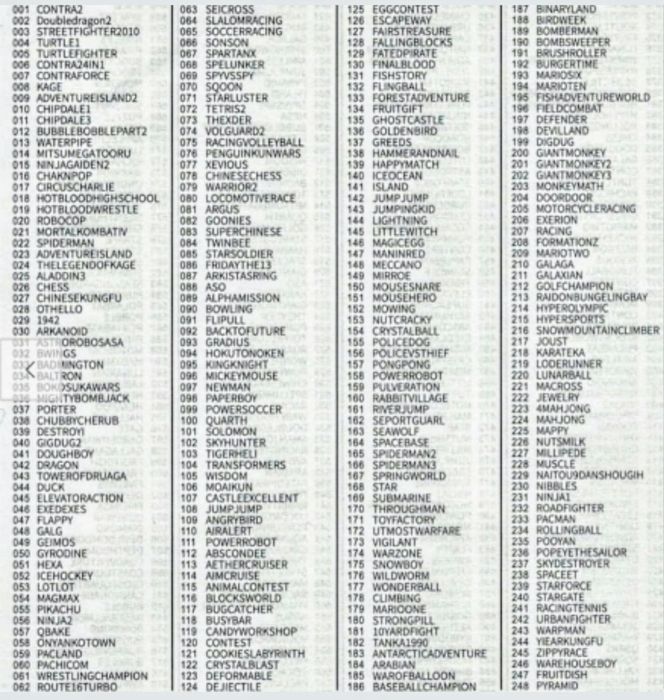 Retro Konsola Pegasus z 620 grami Nintendo Entertainment System (NES)