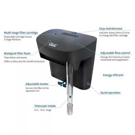 Filtro Mochila BioStyle oase para aquários 115 e 180 NOVO