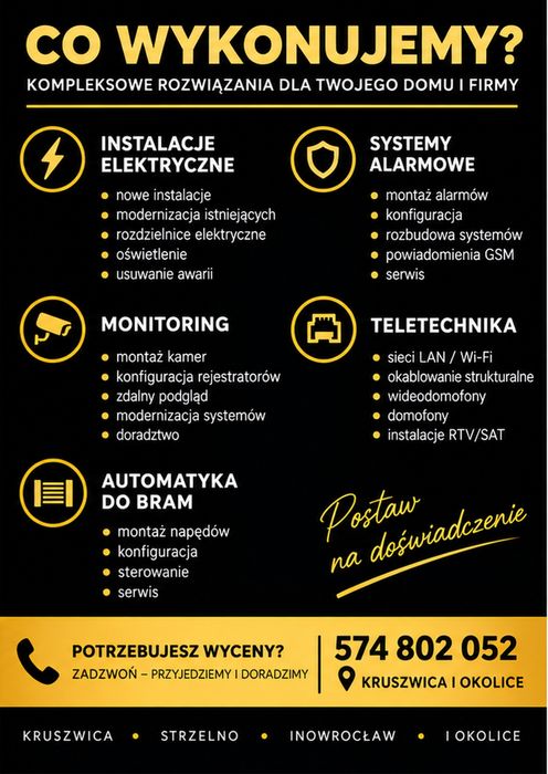 Usługi Elektryczne | Elektryk Kruszwica | Inowrocław | Strzelno
