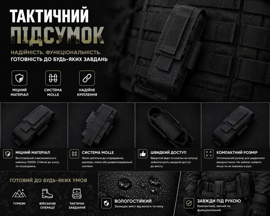 Підсумок для турнікета MOLLE (відкритий)