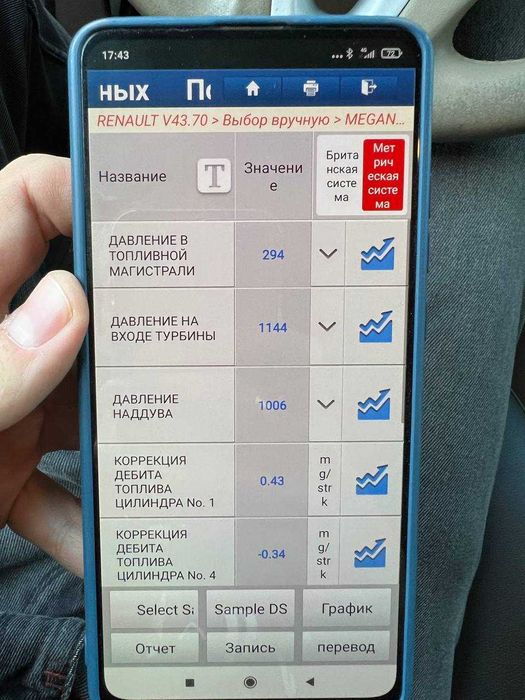 ПРОВЕРКА АВТО перед покупкой, АВТОПОДБОР, Автоэксперт, Подбор авто ...