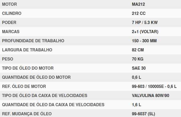 MOTOENXADA 212 CC Anova - MC507 a 4 Tempos com Rodas