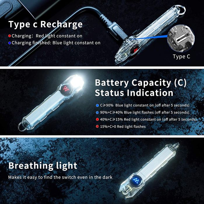 Оригінальні ліхтарі