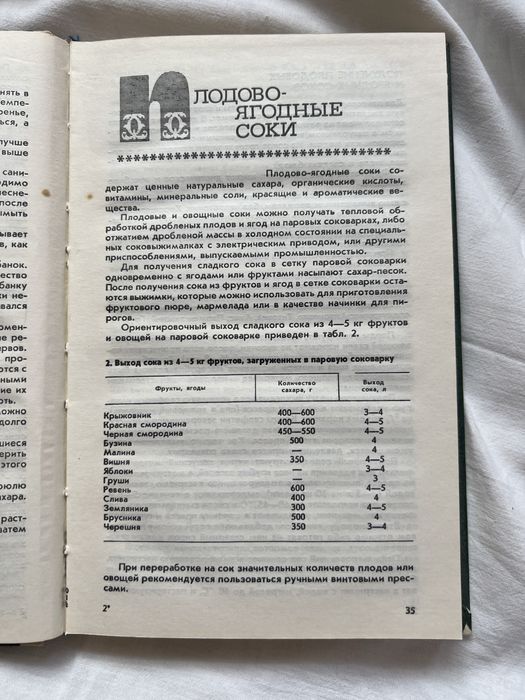 Настольоая книга по домашнему консервированию