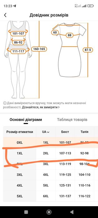 Сукня святкова розмір 1xl