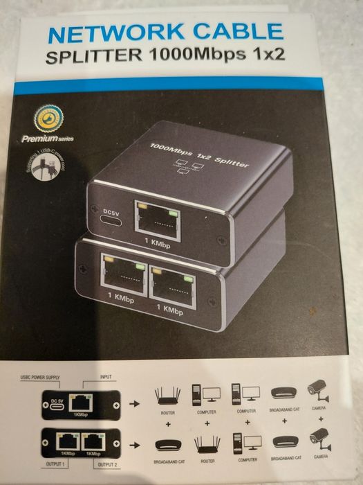 Rozdzielacz LAN1 na 2 1000Mbps