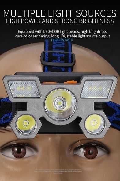 Lanterna de cabeça LED - bateria de lítio - NOVA