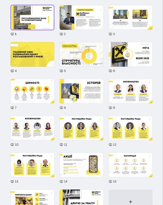 Презентації на замовлення | Презентация на заказ  | візитки | постери