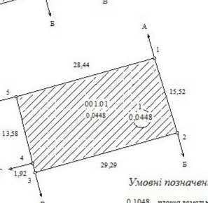 Продается участок у моря в с Фонтанка