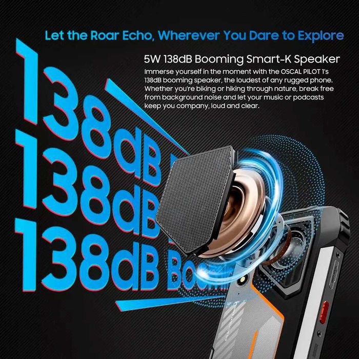 Телефон Blackview Oscal Pilot 1 6Gb/256Gb 15000mAh протиударний