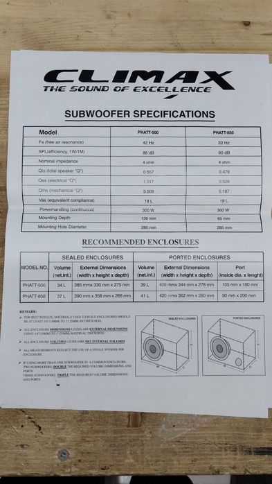 Subwoofer Climax 12" 500W