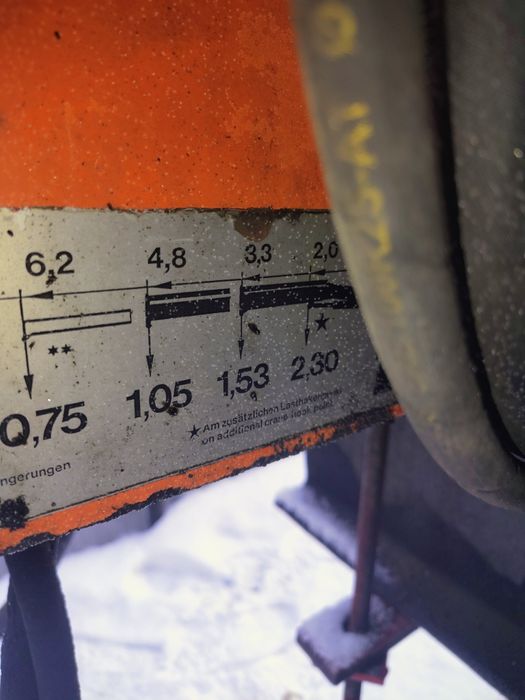 Маніпулятор ATLAS 50