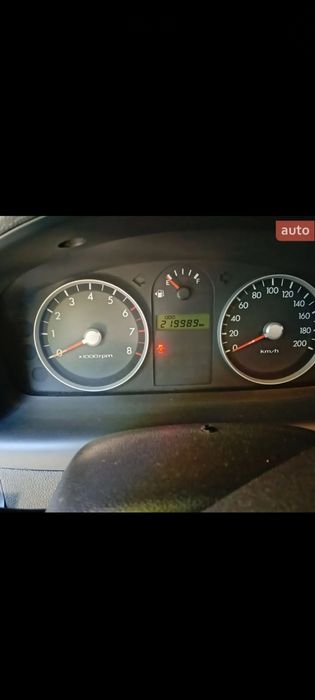 авто. Хюндай Гетц