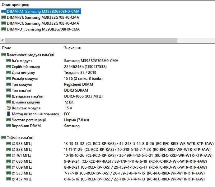 Samsung 16GB ECC DDR3 1866 PC3-14900R Reg серверна