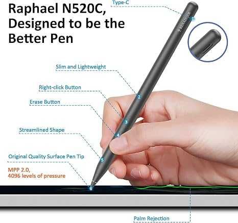 Pióro Surface RENAISSER Raphael N520C
