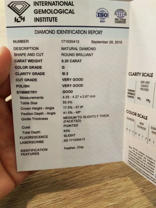 Pierścionek z brylantami