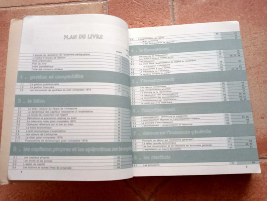 Livro - Comprendre la Gestion