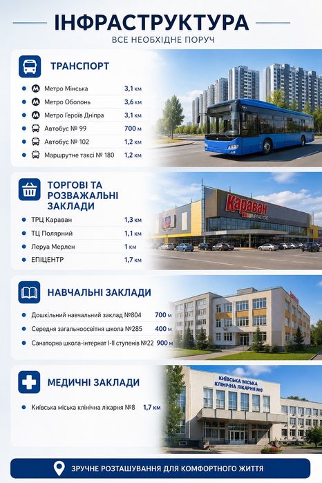 2к с кухней 18м ЖК Навігатор2, Коноплянська, 22 без%  З ремонтом