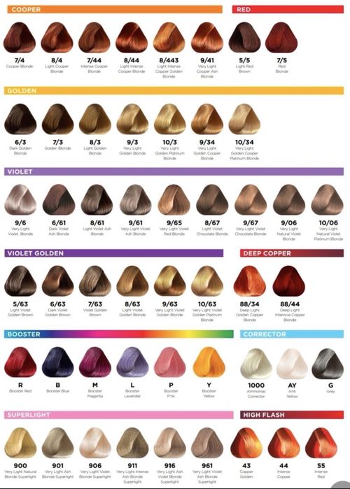 Краска Jolli (Италия) от 2 шт